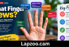 what finger news