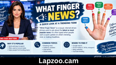 what finger news