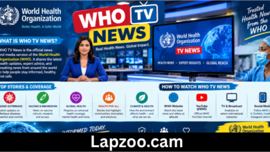 who tv news